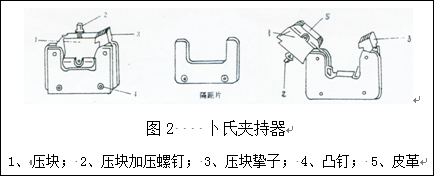 蔔氏夾持器.PNG
